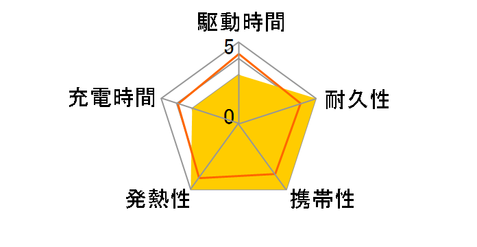 mobile VOLTAGE MPC-C2200WH [�z���C�g]�̃��[�U�[���r���[