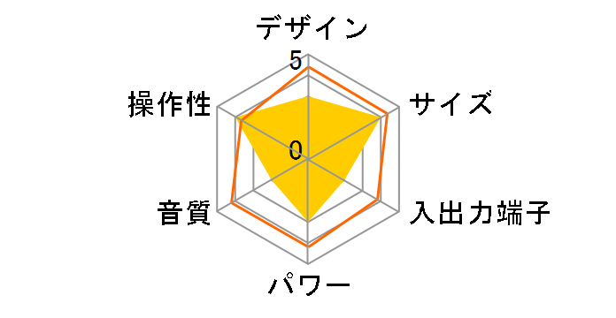 CMT-V10IP (B) [�u���b�N]�̃��[�U�[���r���[