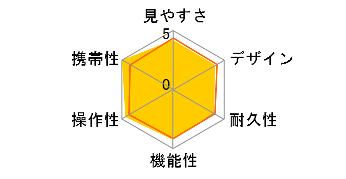 Monocular i�̃��[�U�[���r���[