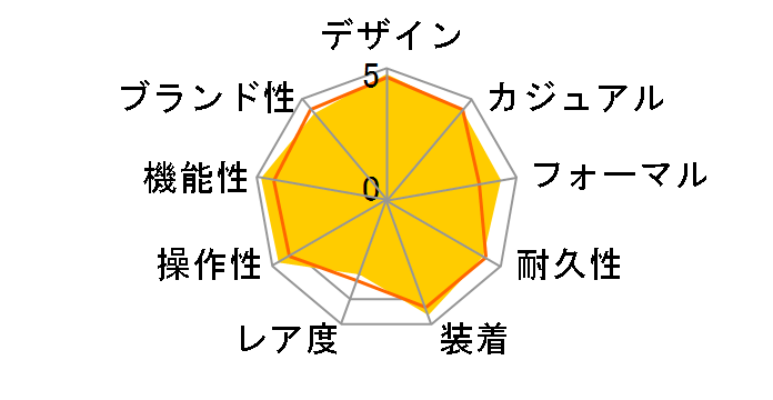 �I�V�A�i�X �}���^ OCW-S2400-1AJF�̃��[�U�[���r���[