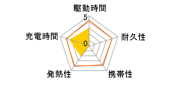 mobile VOLTAGE MPC-B2800BK [�u���b�N]�̃��[�U�[���r���[