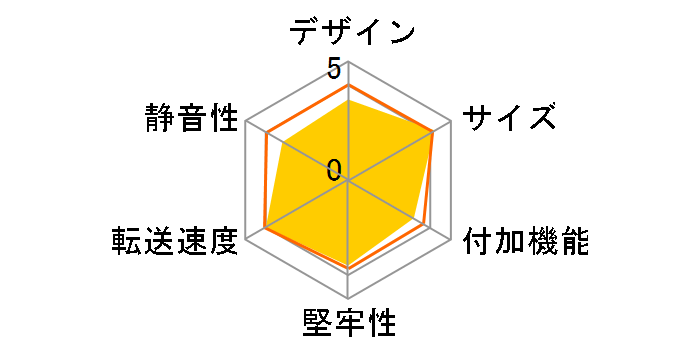 �����̃X�J�C�^���[ 10Bay CRST1035EU3�̃��[�U�[���r���[