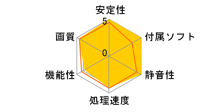210-SL-TC1GD3-L [PCIExp 512MB]�̃��[�U�[���r���[