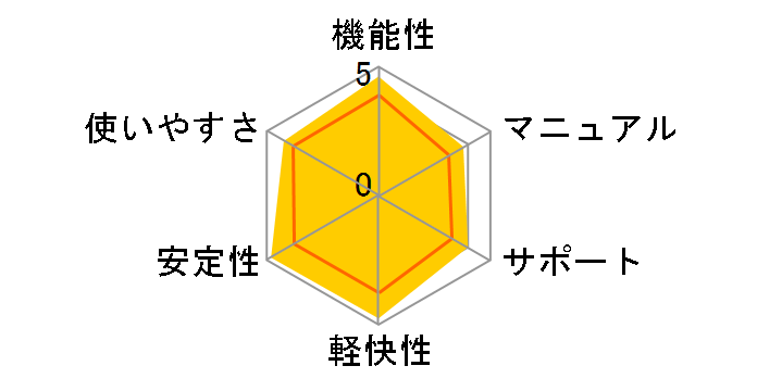 �m�[�g�� 360 �}���`�f�o�C�X�̃��[�U�[���r���[