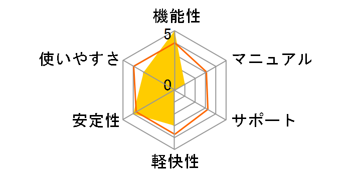 Adobe Premiere Elements 11 ���{��� [Windows ��/Mac OS ��]�̃��[�U�[���r���[