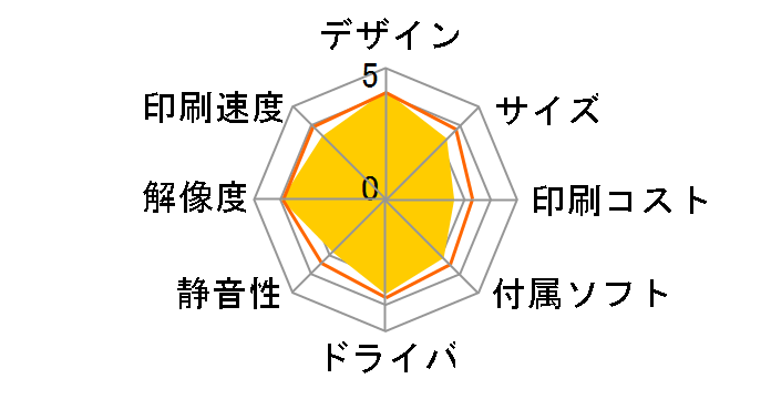 PIXUS MG6330 [�u���b�N]�̃��[�U�[���r���[