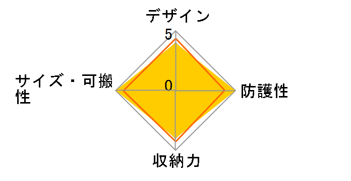 �t�H�g�n�b�`�o�b�N 16L AW [�X���[�g�O���[]�̃��[�U�[���r���[