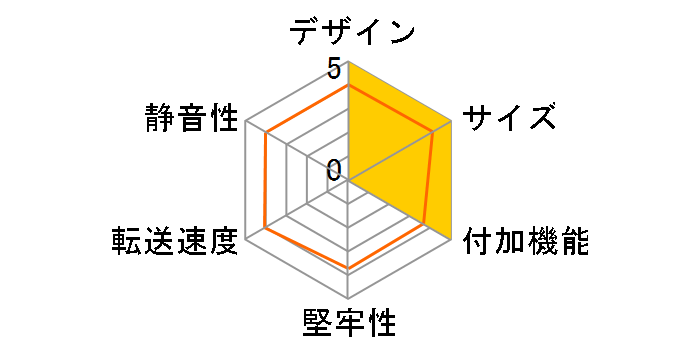 KRHC-SATA2+IDE/U2�̃��[�U�[���r���[