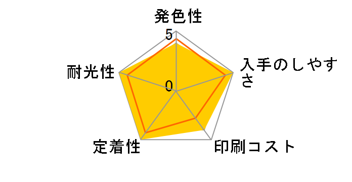 ICC69 [�V�A��]�̃��[�U�[���r���[