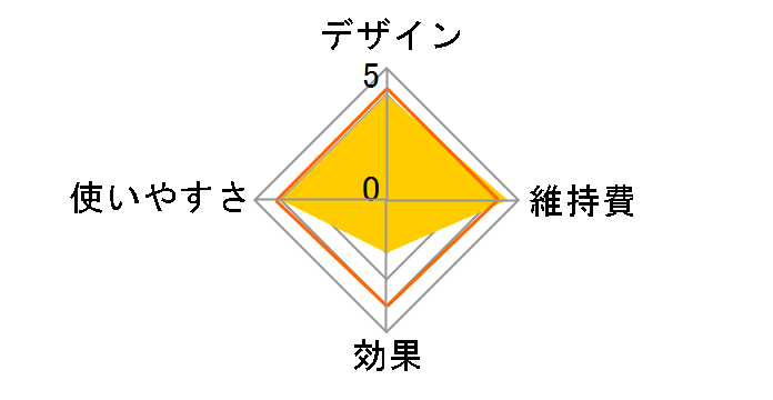 �v���Y�}�N���X�^�[�`���[�� IB-CH12-S [�V���o�[�n]�̃��[�U�[���r���[