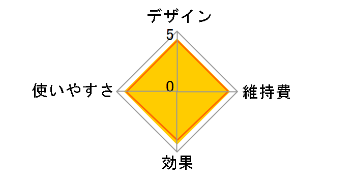 �v���Y�}�N���X�^�[�f�X�N�g�b�v���C�X�`���[ IB-HU32-P [�s���N�n]�̃��[�U�[���r���[