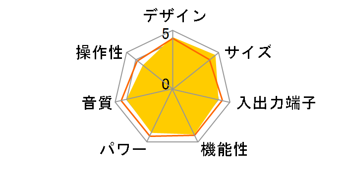 NR-365(B)�̃��[�U�[���r���[