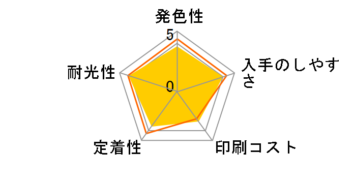 BCI-350XLPGBK2P [�u���b�N]�̃��[�U�[���r���[