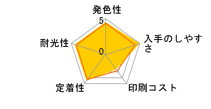 BCI-351XLBK [�u���b�N]�̃��[�U�[���r���[