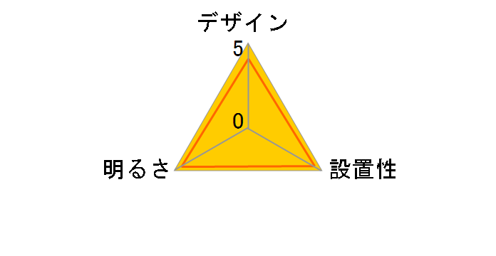 CE-15�̃��[�U�[���r���[