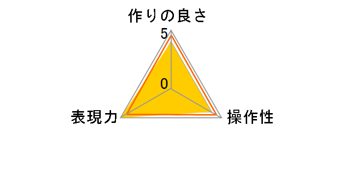 82S PRO1 D R-�N���X�X�N���[��(W)�̃��[�U�[���r���[