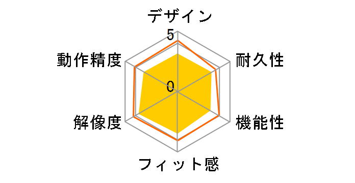 MA-ERG5�̃��[�U�[���r���[