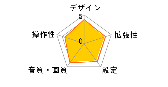 FH-580�̃��[�U�[���r���[