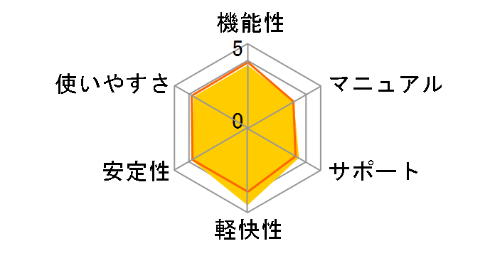 ESET Smart Security V5.2 25���N�L�O�p�b�N �_�E�����[�h�� 3�N1���C�Z���X�̃��[�U�[���r���[