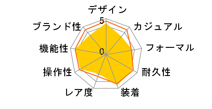 �I�V�A�i�X �}���^ OCW-S2400PG-7AJF�̃��[�U�[���r���[