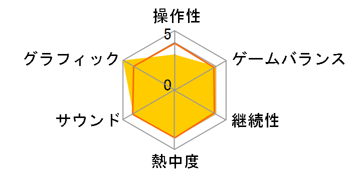 �I���l�L���O�_�� �C�P�����ގ����Q�b�g����I�����L���� �X�N�[���f�C�Y�̃��[�U�[���r���[