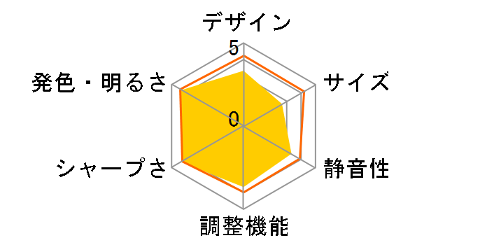 EH-TW6100W�̃��[�U�[���r���[