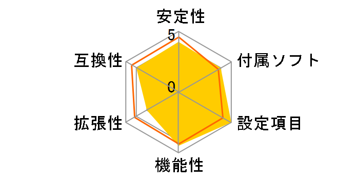 P8H61-MX USB3�̃��[�U�[���r���[