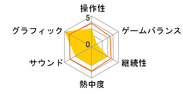 A��Ԃōs����9 Version2.0 �v���t�F�b�V���i�� ���S�ł̃��[�U�[���r���[