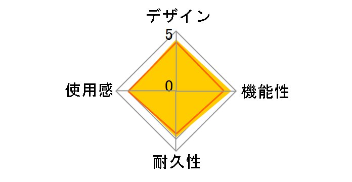 �j���e���h�[3DS LL��p �g���X���C�h�p�b�h SPR-A-EPKA�̃��[�U�[���r���[