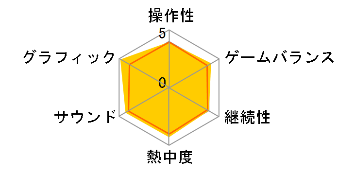 ���C�g������VS�t�]�ٔ��̃��[�U�[���r���[