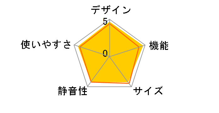 SJ-XF47X-S [�W���G���V���o�[]�̃��[�U�[���r���[
