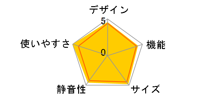 SJ-XW44X-T [�v���~�A�u���E��]�̃��[�U�[���r���[