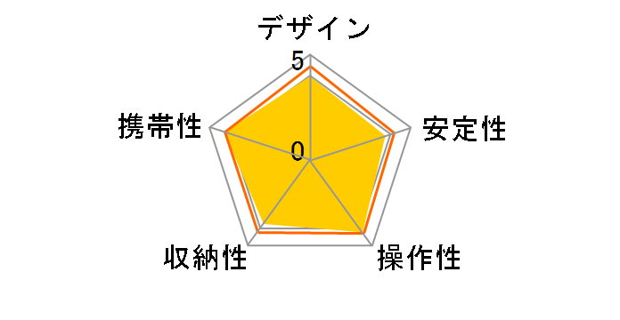 EX-547 VIDEO�̃��[�U�[���r���[