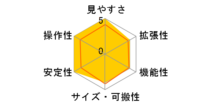 NEW�X�J�C�G�N�X�v���[���[ SE102 �����̃��[�U�[���r���[