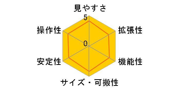 NEW�X�J�C�G�N�X�v���[���[ SE300D�̃��[�U�[���r���[