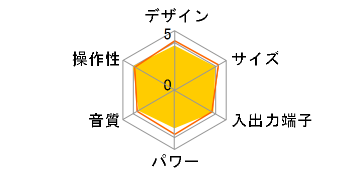 CK-55�̃��[�U�[���r���[