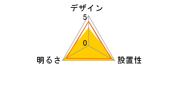 AP-60090�̃��[�U�[���r���[