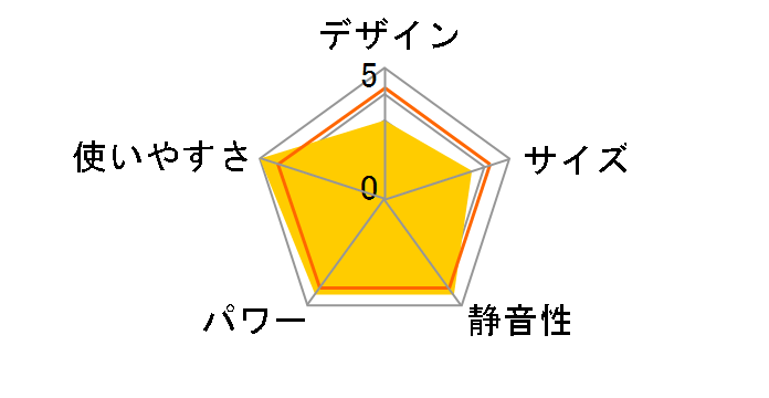 FW-57DX-W [�N�[���z���C�g]�̃��[�U�[���r���[