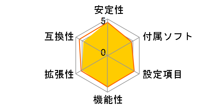 B75 Pro3�̃��[�U�[���r���[