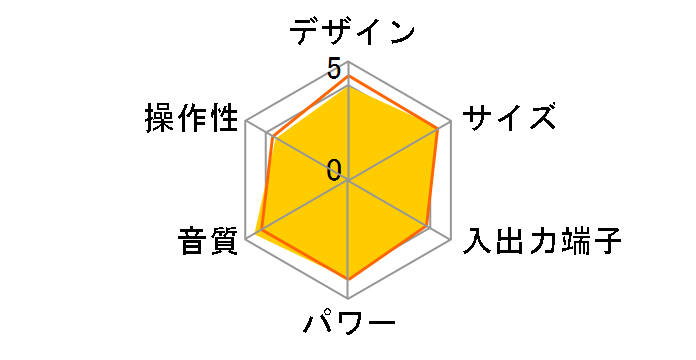 MCR-B142(TL) [���C�g�u���E��]�̃��[�U�[���r���[
