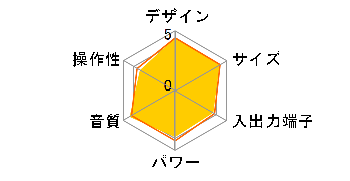 TSX-B232(B) [�u���b�N]�̃��[�U�[���r���[