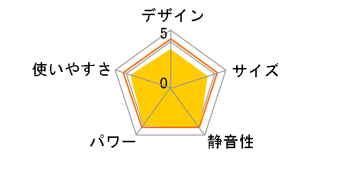 DC-S093�̃��[�U�[���r���[