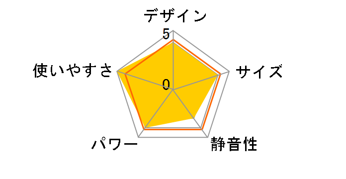 DC-VJ092(B) [�u���b�N]�̃��[�U�[���r���[