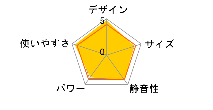 DF-RS12(R) [���b�h]�̃��[�U�[���r���[