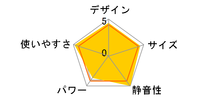 DO-L121�̃��[�U�[���r���[