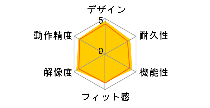 Arc Touch mouse RVF-00057 [�u���b�N]�̃��[�U�[���r���[