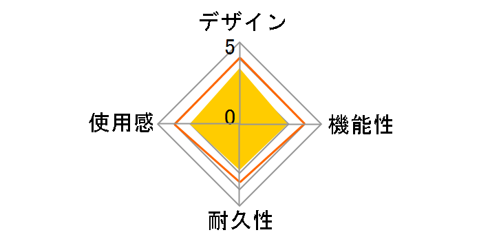 Wii U PRO�R���g���[���[ WUP-A-RSWA [shiro]�̃��[�U�[���r���[