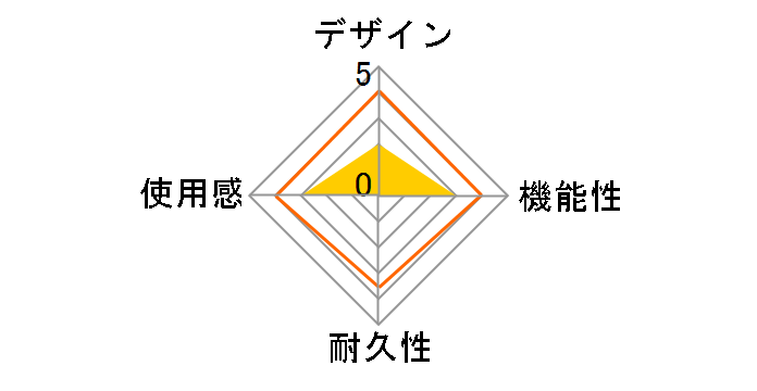 Wii U GamePad �X�^���h�Z�b�g WUP-A-DTKA�̃��[�U�[���r���[