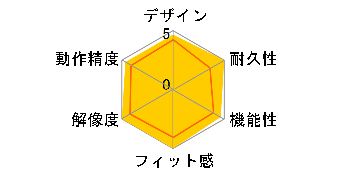 Razer Deathadder 3500 RZ01-00151400-R3J1�̃��[�U�[���r���[