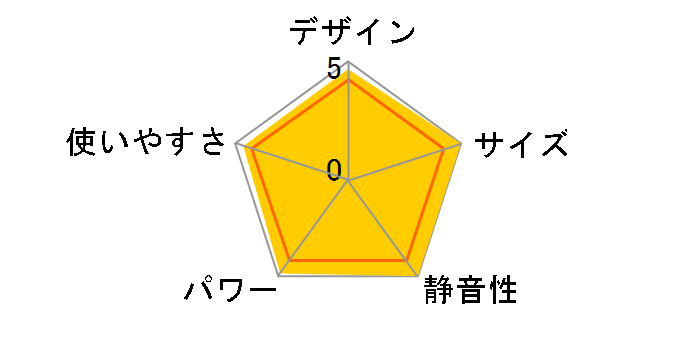 FLM-MC600�̃��[�U�[���r���[